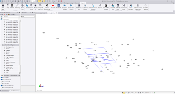 A view of screen with not points